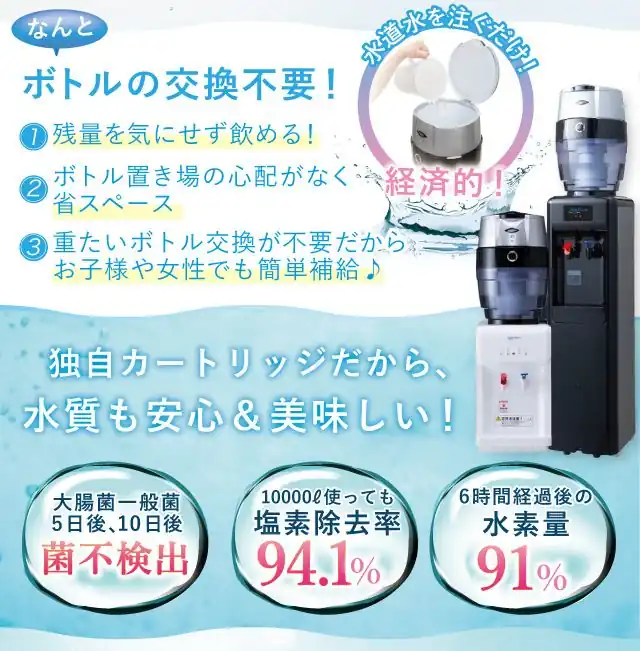 ボトルの交換不要! 水道水を注ぐだけ! 残量を気にせず飲める 省スペース 経済的