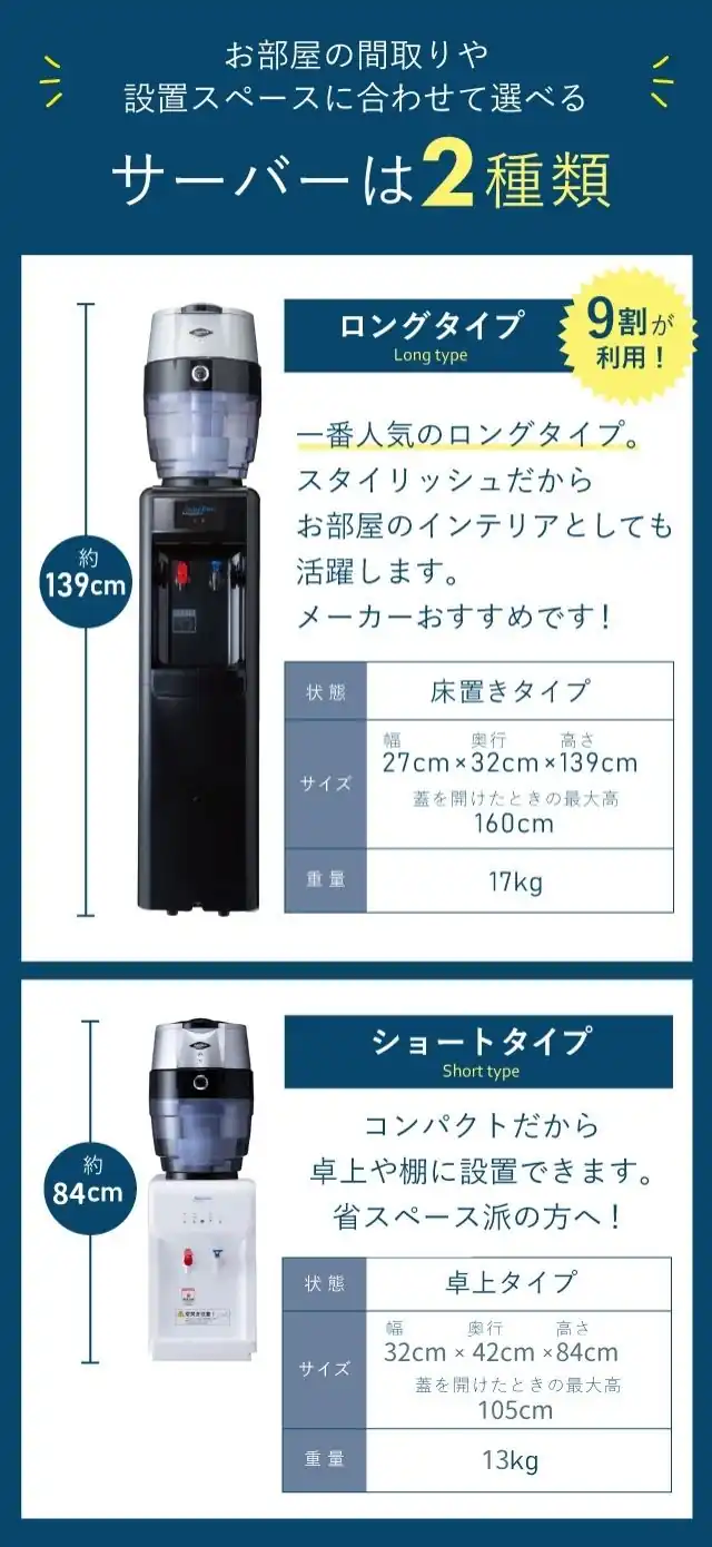 おへやの間取りや設置スペースに合わせて選べる2種類のサイズ
