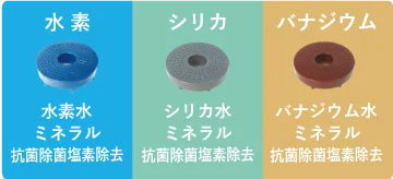 選べるドーレディスク