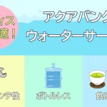 オフィスに最適なウォーターサーバーはアクアバンク一択!